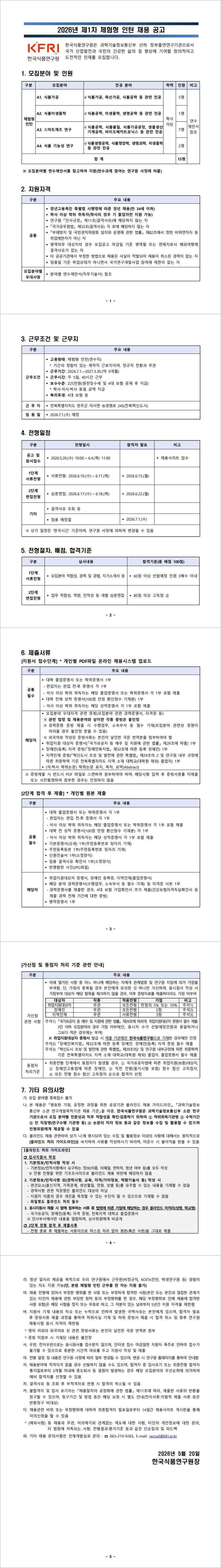 Contents image